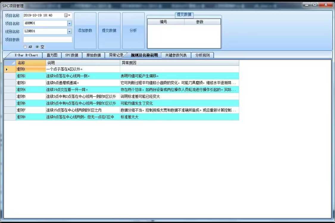 C#源代码 MES工业工厂制程SPC管理系统源码 WinForm架构