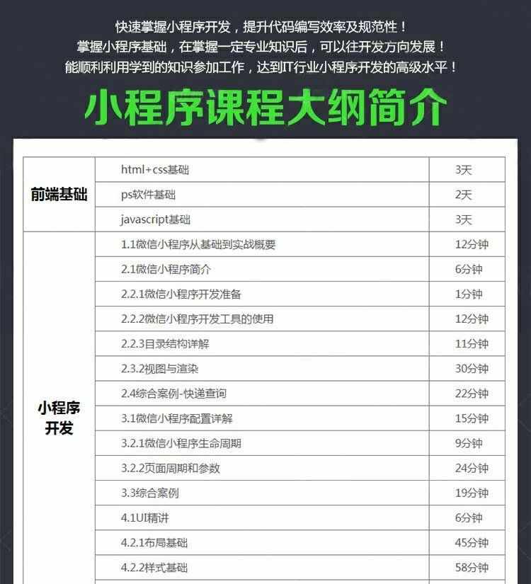 小程序视频教程小程序源码开发制作工具基础精通实战应用