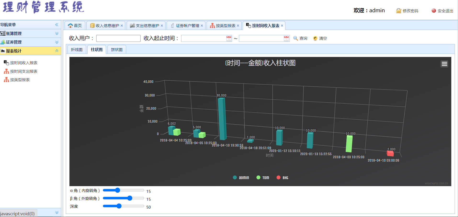 java理财顾问管理系统源代码 jsp账簿管理系统项目设计源码带文档