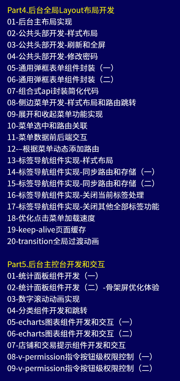 前端Vue3实战完整视频教程电商后台管理系统开发全代码教学课程