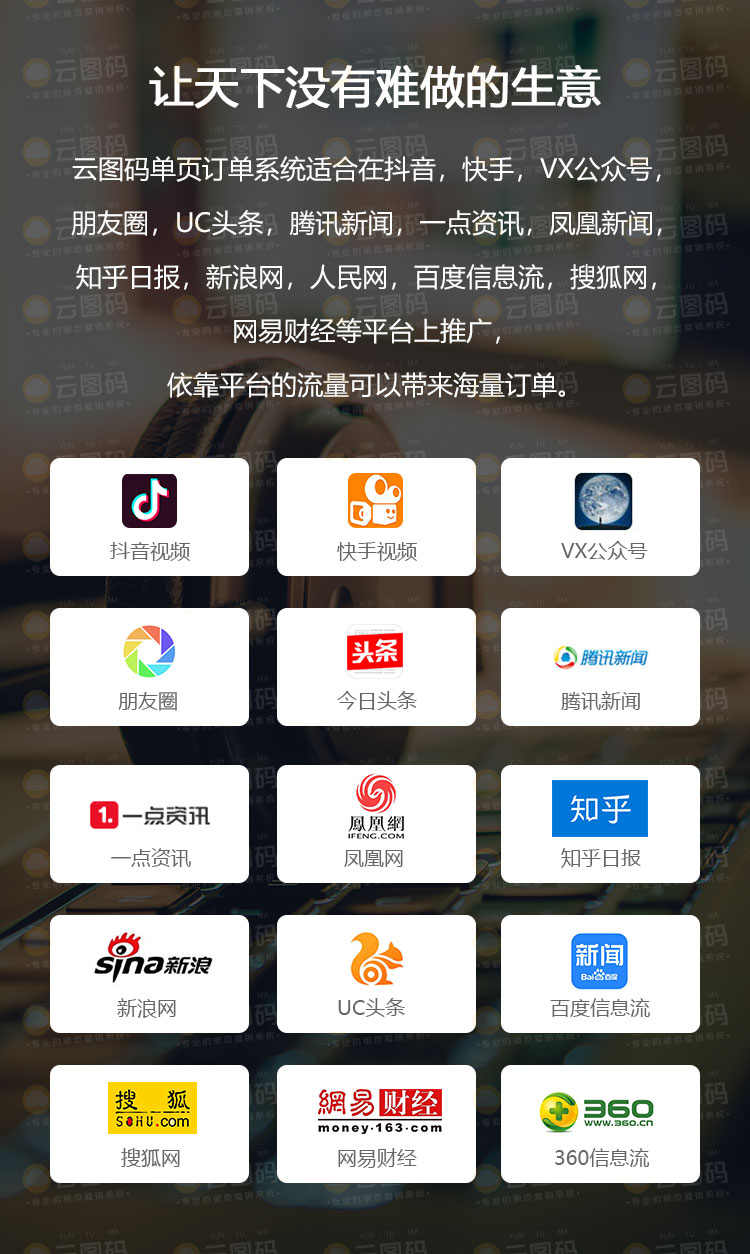 订单系统二类电商信息流落地页PHP竞价单页网站分销在线管理后台