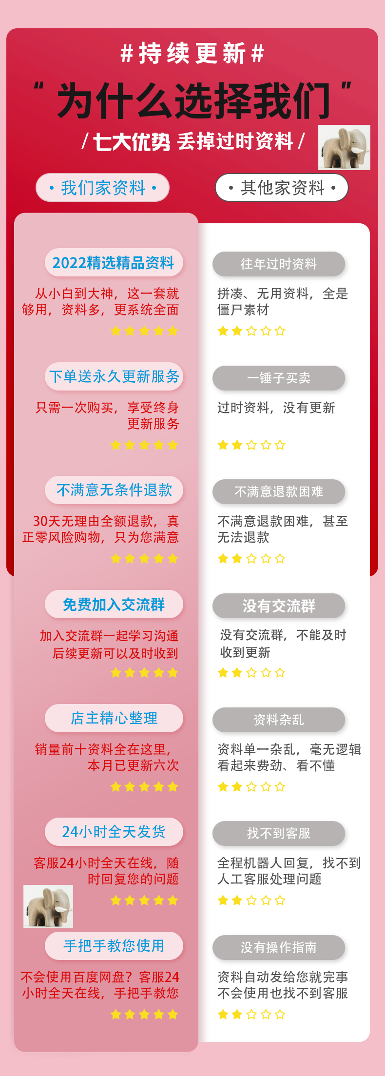 python项目实例源码 算法游戏办公自动化Excel处理word实战源代码