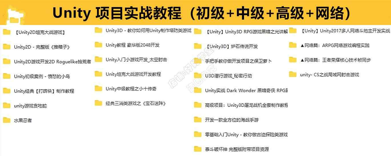 unity 3d 视频教程合集入门到精通C#特效源文件游戏素材开发案例