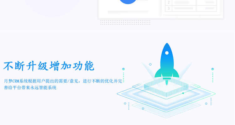 企业工单管理系统售后维修报修上门预约故障PHP源码 免费测试体验