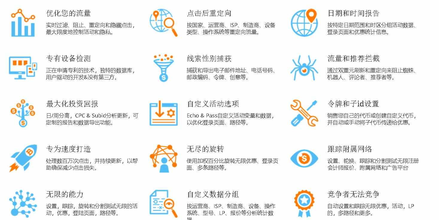imobitrax安装服务im3.8 im3.9互联网广告软件源码，英文广告联盟