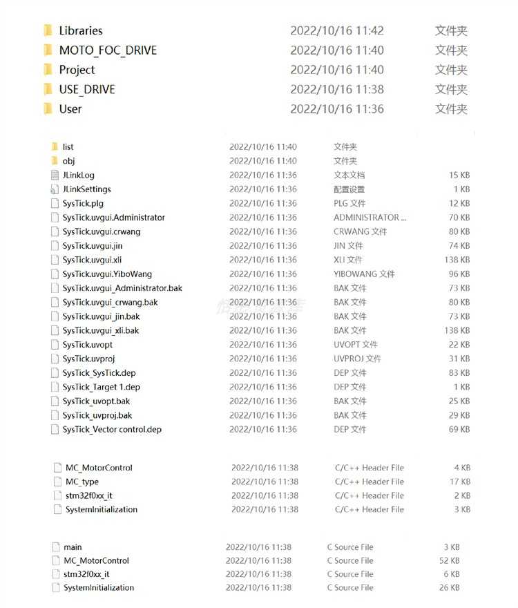 直流无刷电机FOC控制器项目资料解决方案原理图实例源码视频教程