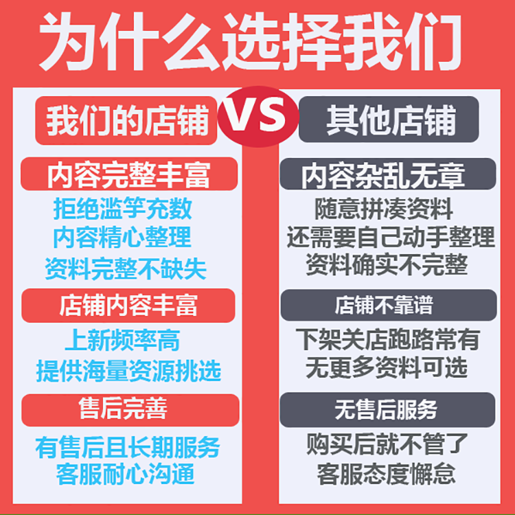 学生选课管理系统jsp java web源码源代码文档程序项目实例案例