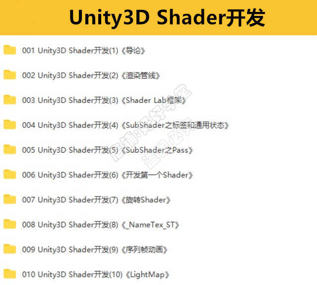 unity 3d 视频教程合集入门到精通C#特效源文件游戏素材开发案例