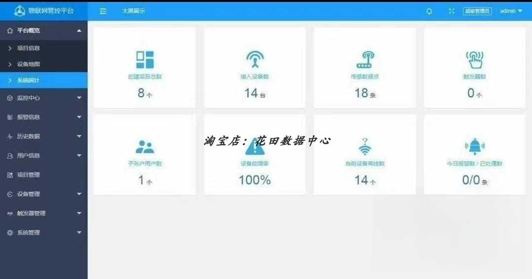 Java大型物联网平台源码 带组态功能 Modus RTU协议 文档齐全 通