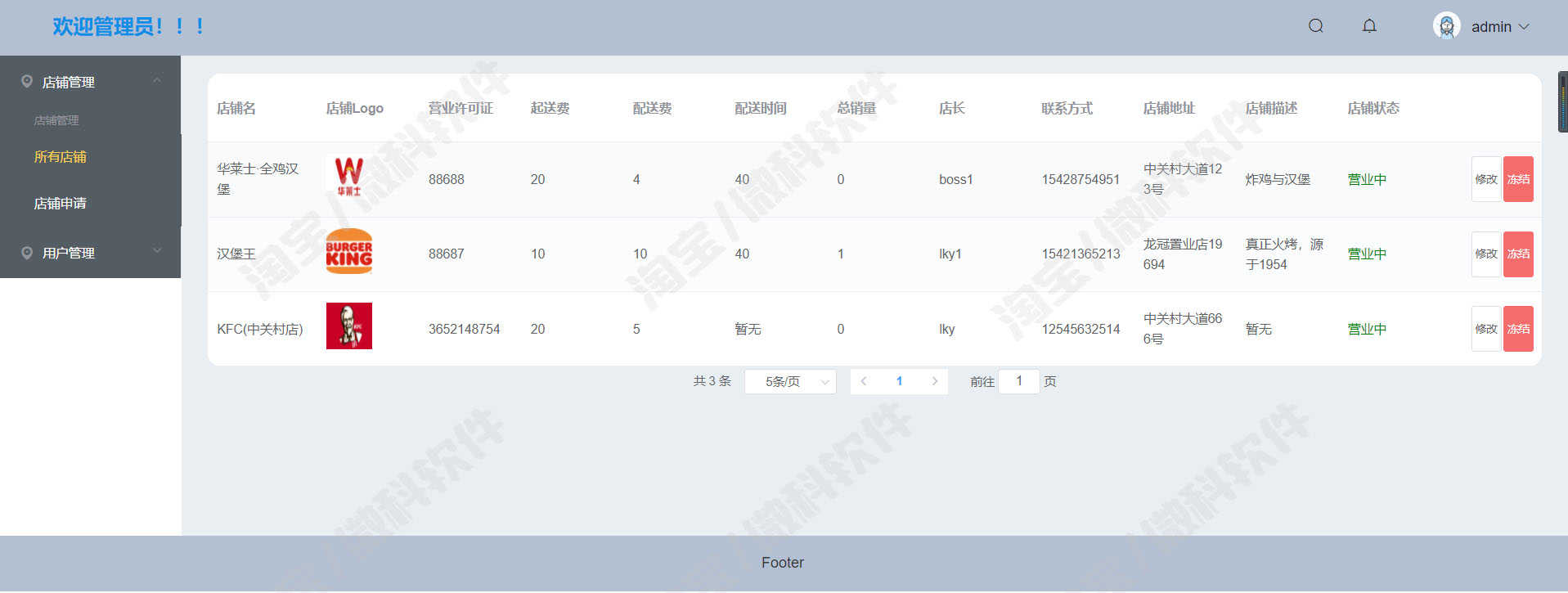 Springbootvue外卖点餐管理系统webapp餐厅美食网上预订mysql源码