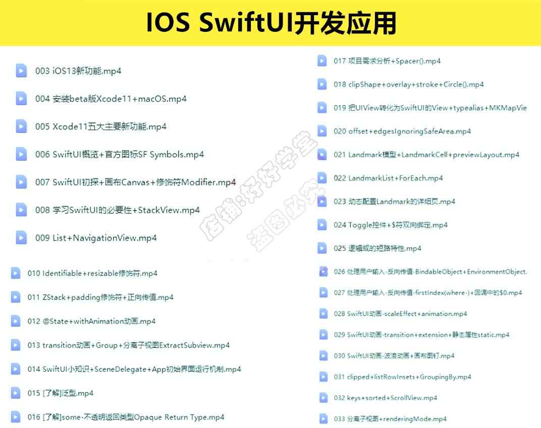 iOS视频教程开发资料OC/swift5源码项目苹果app开发Object-C2022