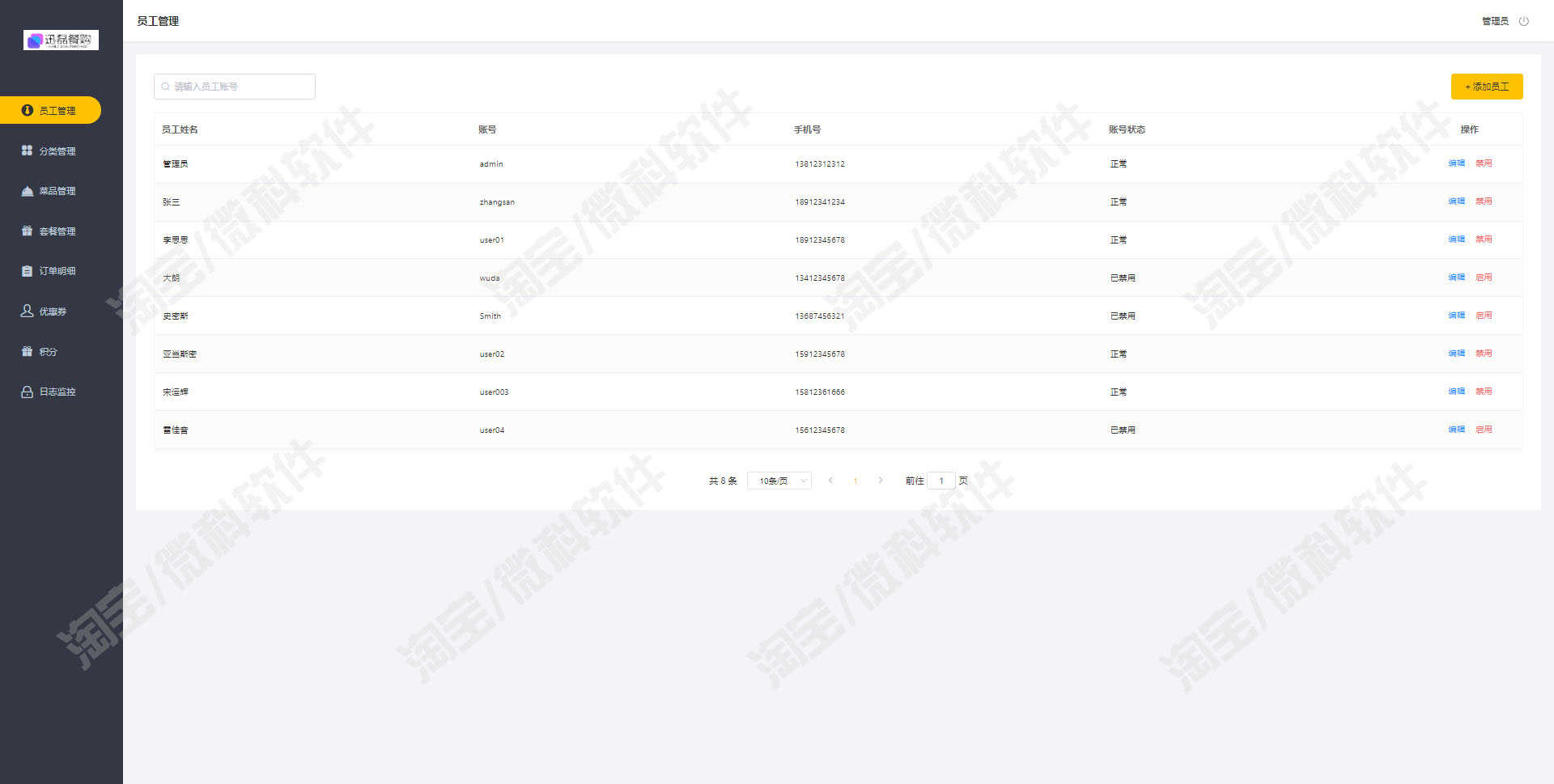 外卖购餐后台管理系统Springboot消费者员工菜品订单jsp源码mysql