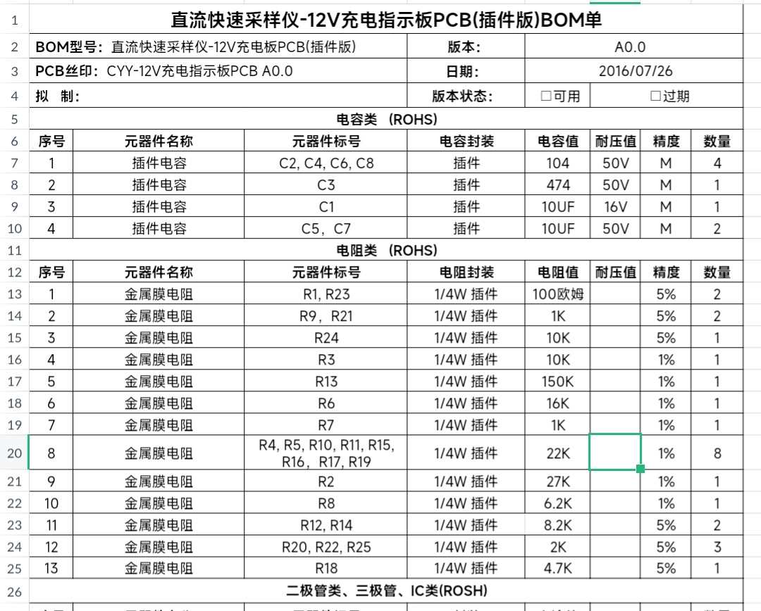 全套量产直流电压电流采样仪资料实例项目原理图源码上下位机方案