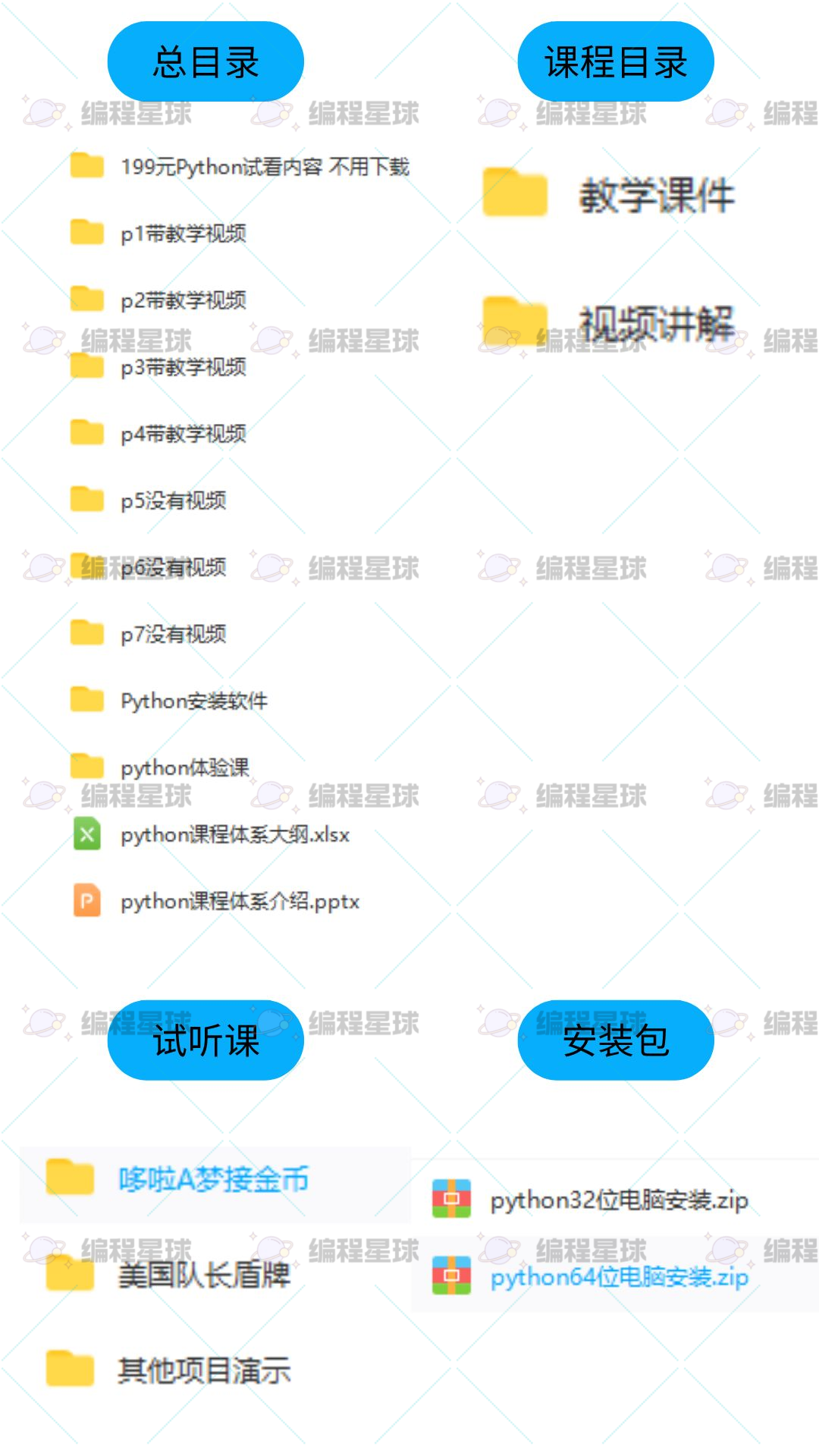 Python全套教学课程资料P1-7等级机构上课教程含视频课件源码大纲