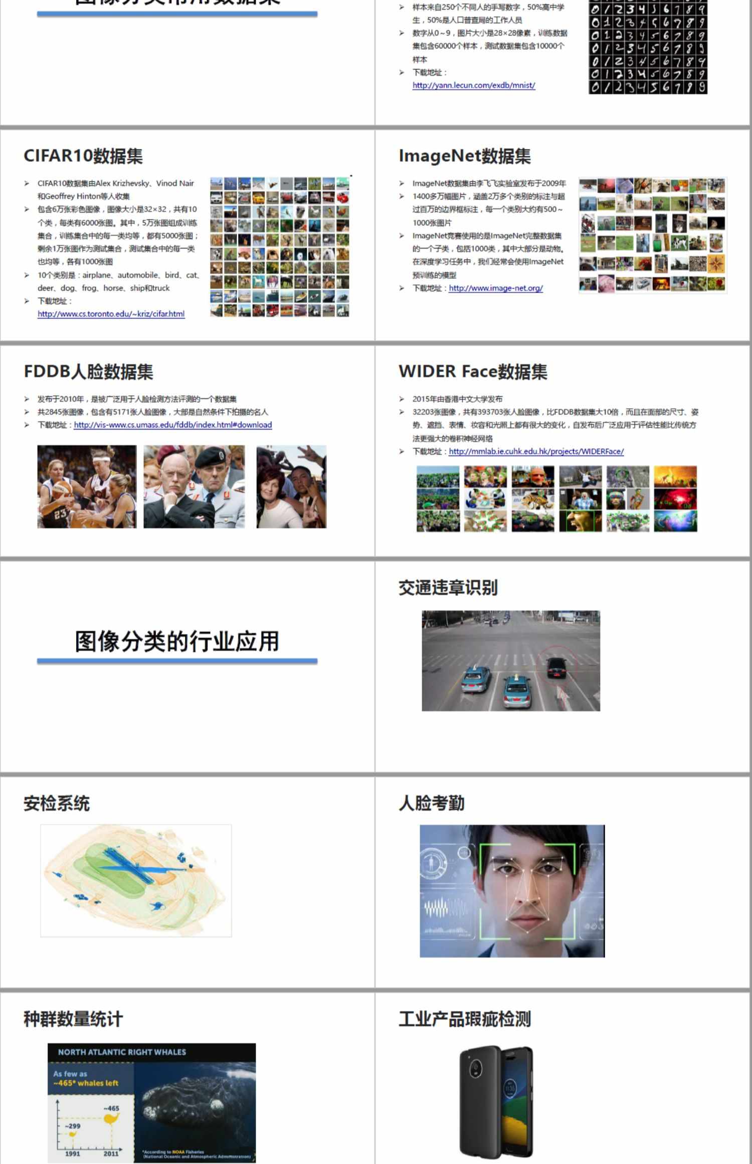 飞浆机器学习实例教程Paddle人工智能深度学习项目实战源码+大纲
