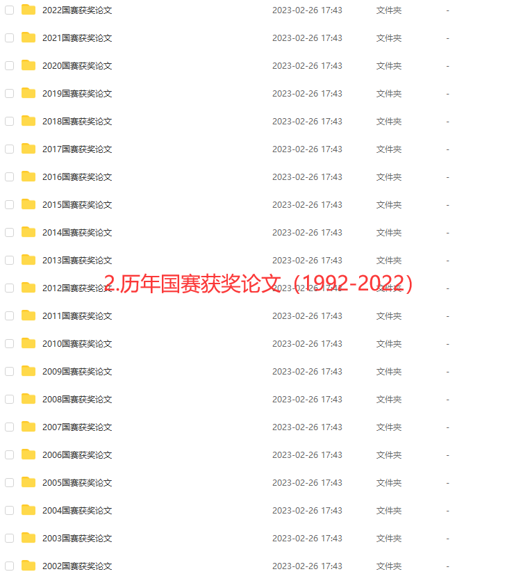 数学建模资料1992-2022国赛赛题获奖论文模型算法MATLAB源码软件