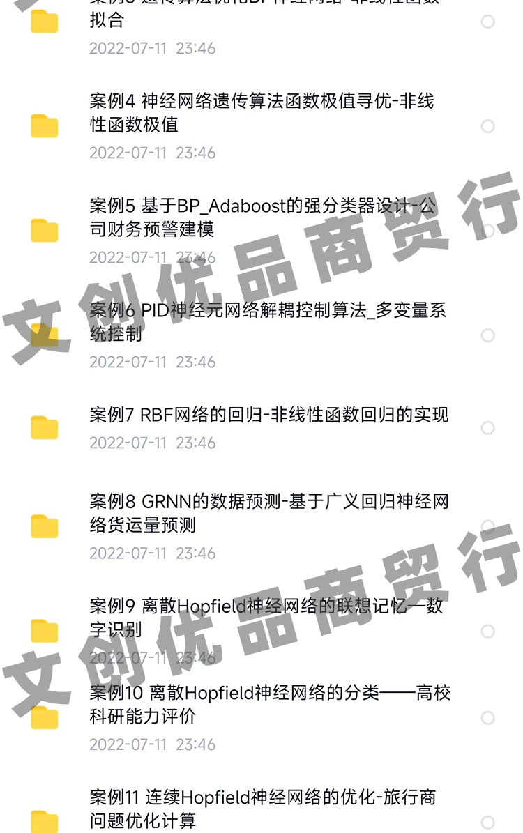 30个matlab神经网络案例分析说明源码BP遗传算法分类器RBF回归