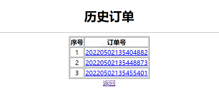Jsp Servlet Mysql 简易购物车系统项目源码JavaBean Session
