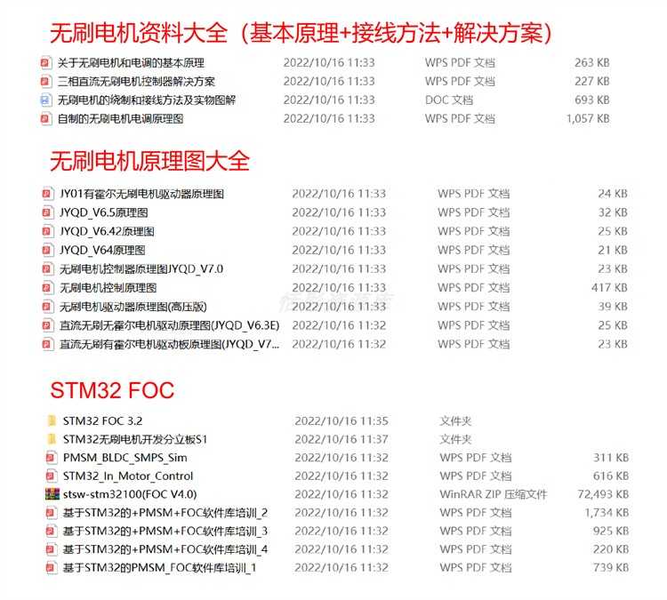 直流无刷电机FOC控制器项目资料解决方案原理图实例源码视频教程