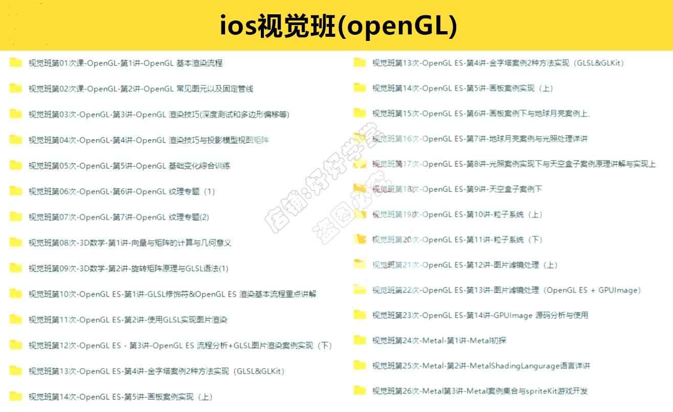 iOS视频教程开发资料OC/swift5源码项目苹果app开发Object-C2022