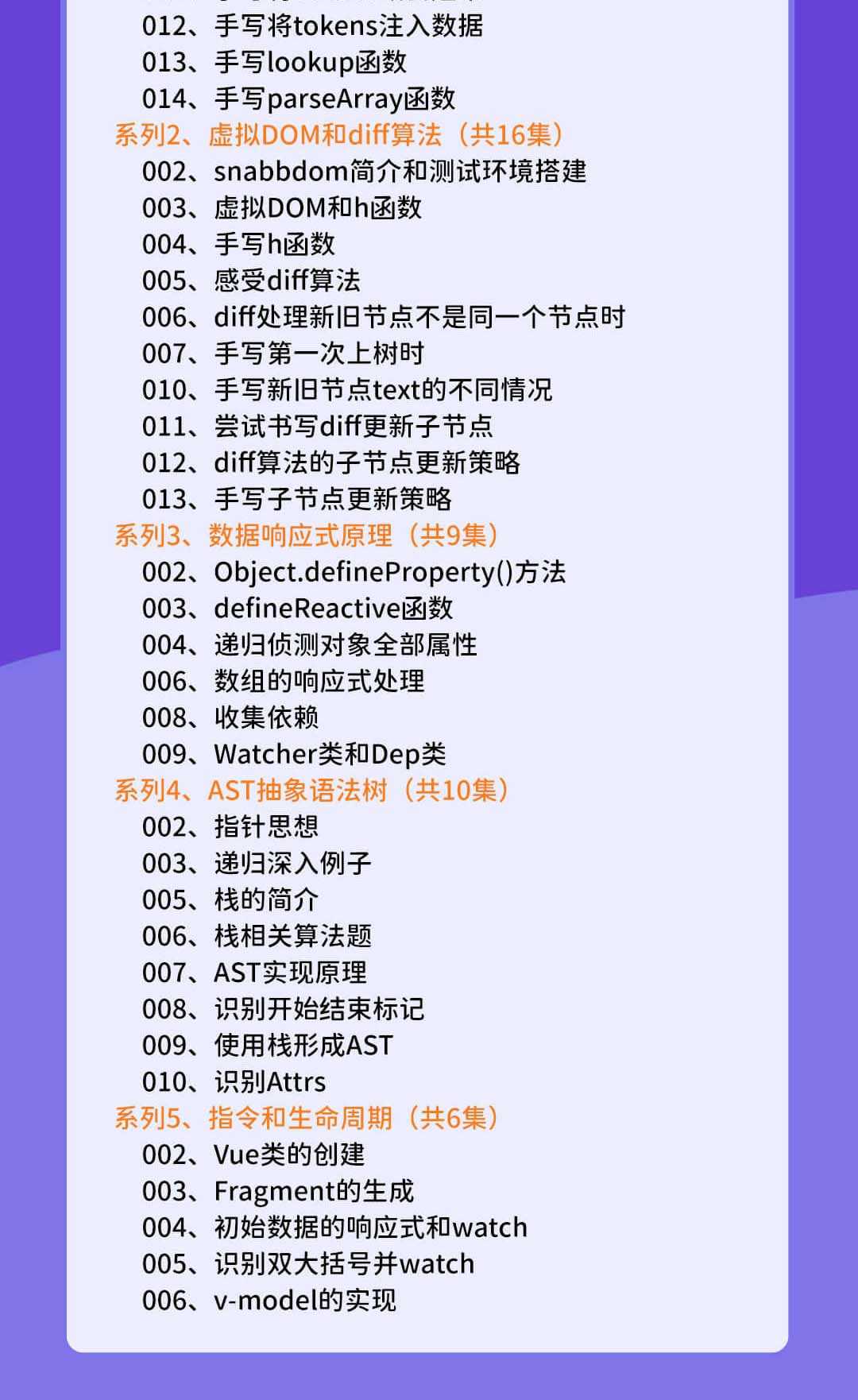 2021vue3全家桶课程企业级项目开发实战源代码解析前端vuejs教程
