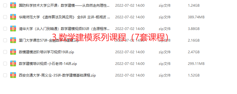 数学建模资料1992-2022国赛赛题获奖论文模型算法MATLAB源码软件