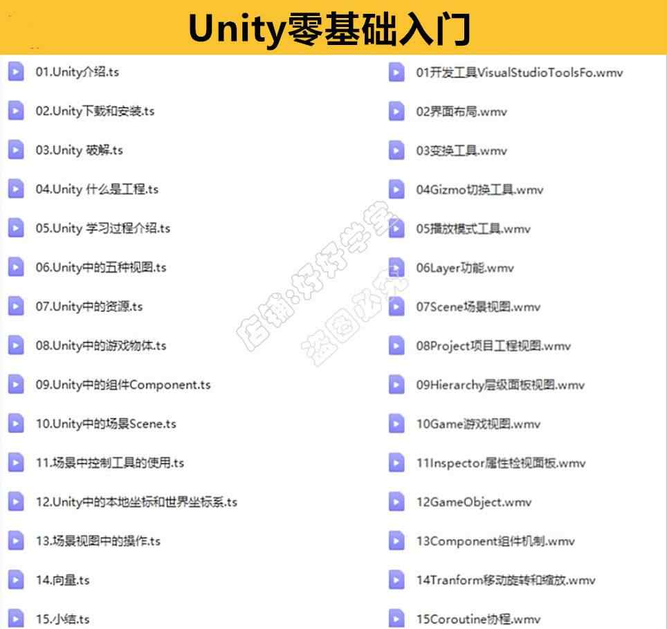 unity 3d 视频教程合集入门到精通C#特效源文件游戏素材开发案例
