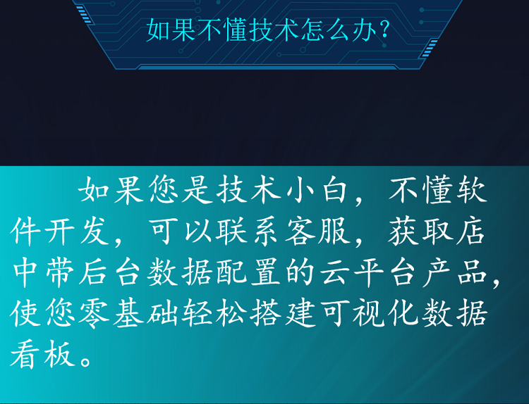 数据可视化大屏vue源码前端项目大数据大屏智慧园区地图模板代码