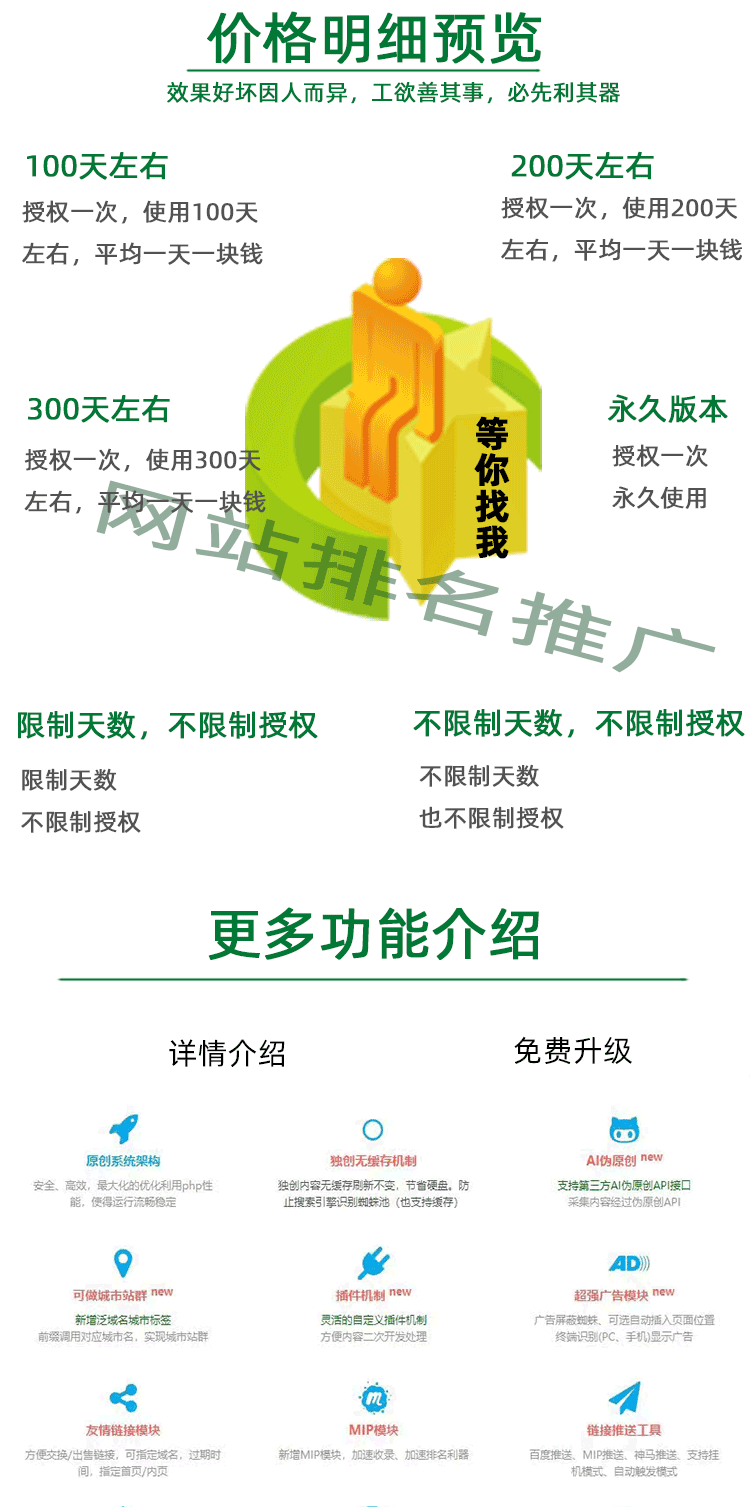 小旋风蜘蛛池X11 pro2.7程序 站群程序可采集可自动发布 店长推荐