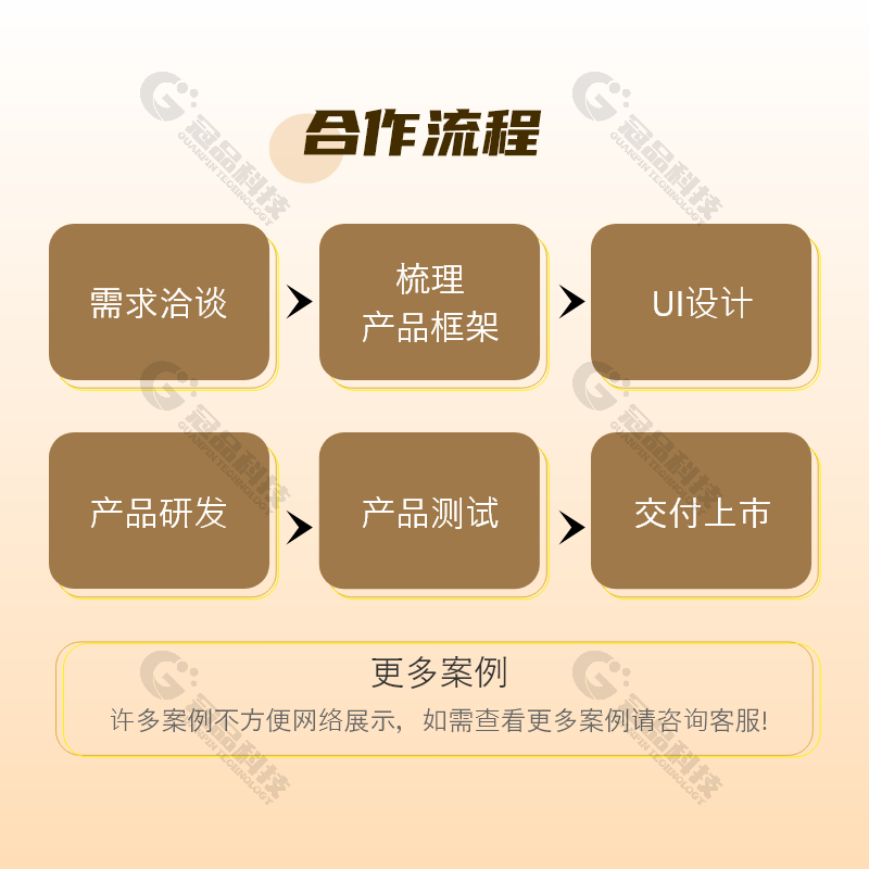 海外多语言潮玩盲盒一番赏小程序apph5源码搭建盲盒系统软件开发