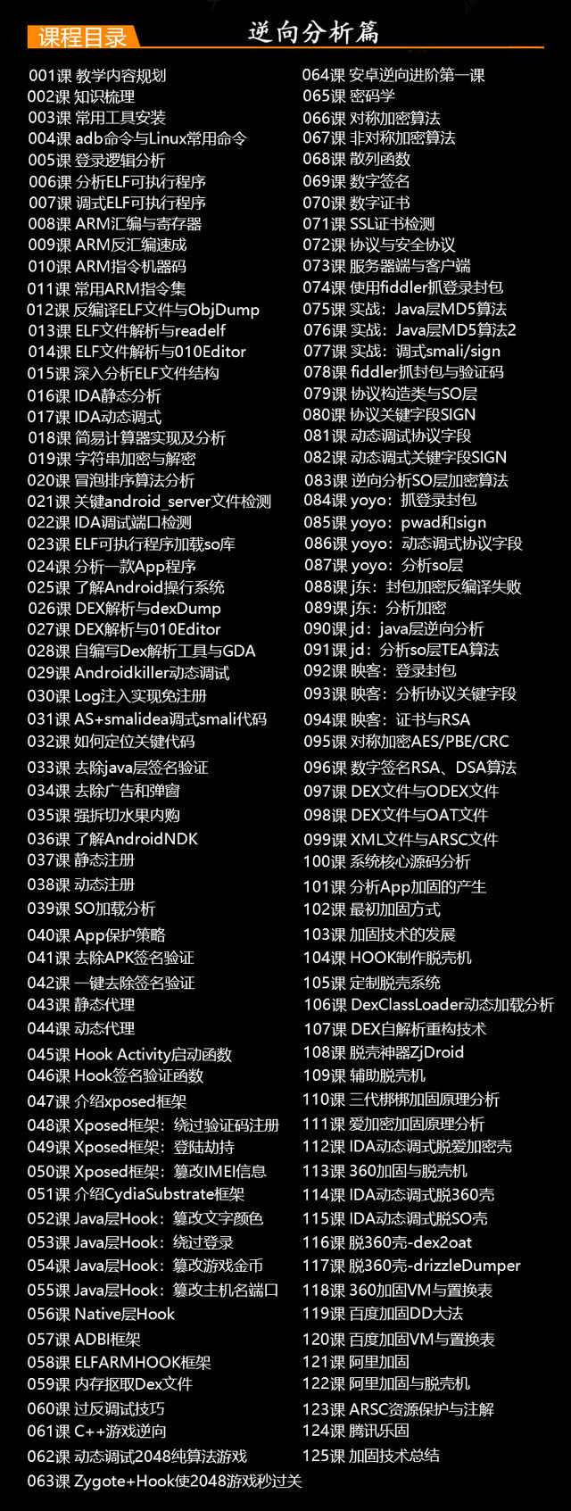 易语言/视频教程/源码/模块/破解工具软件/静态编译/游戏辅助开发
