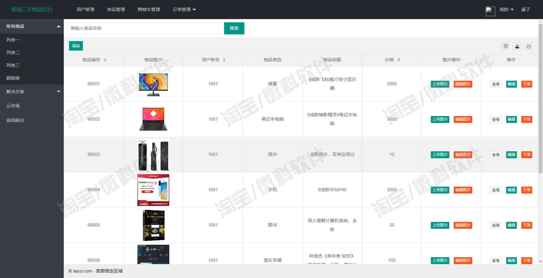 springboot校园二手交易平台系统java商品购物车订单jsp源码mysql