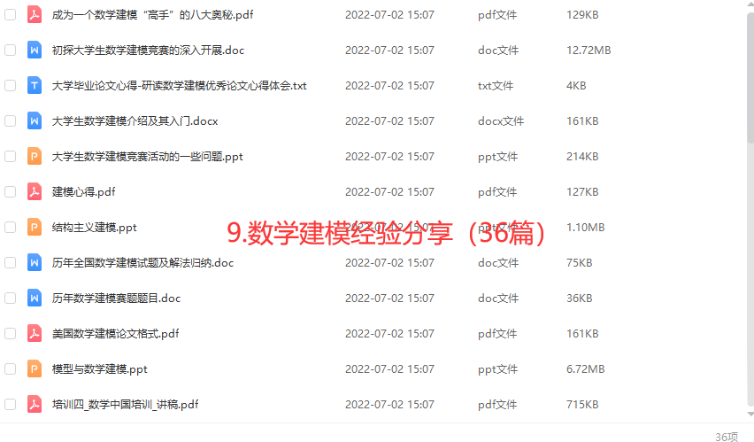 数学建模资料1992-2022国赛赛题获奖论文模型算法MATLAB源码软件