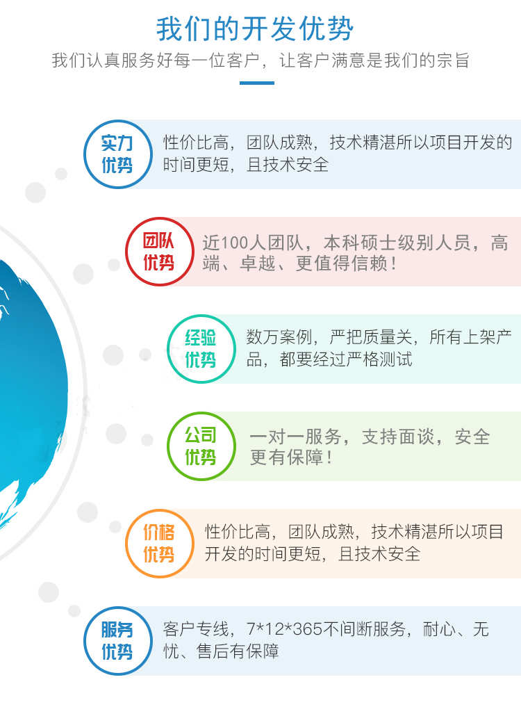 多语言交友软件一对一付费聊天APP开发海外社交H5成品PC源码搭建