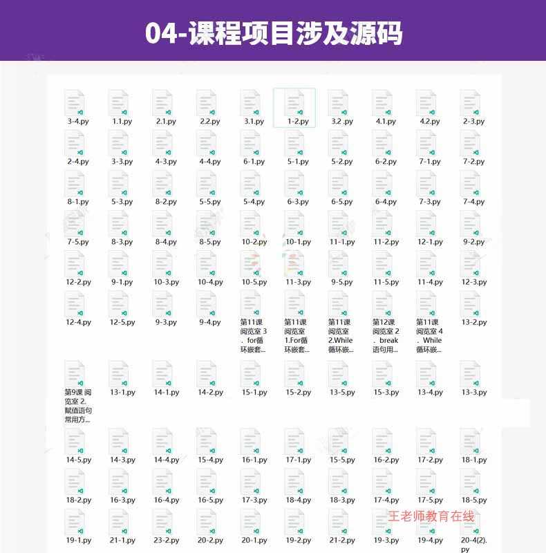 青少年Python编程信息技术与数学物理化学科结合课件视频源码课程