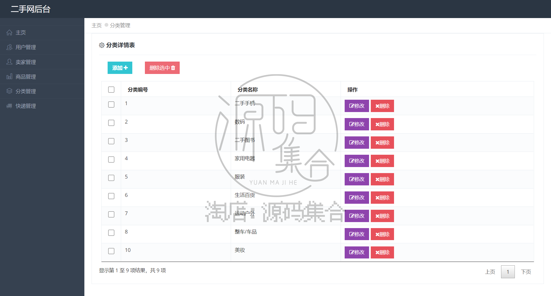 SpringBoot在线购物商城系统JavaWeb项目源码Java MyBatis Mysql