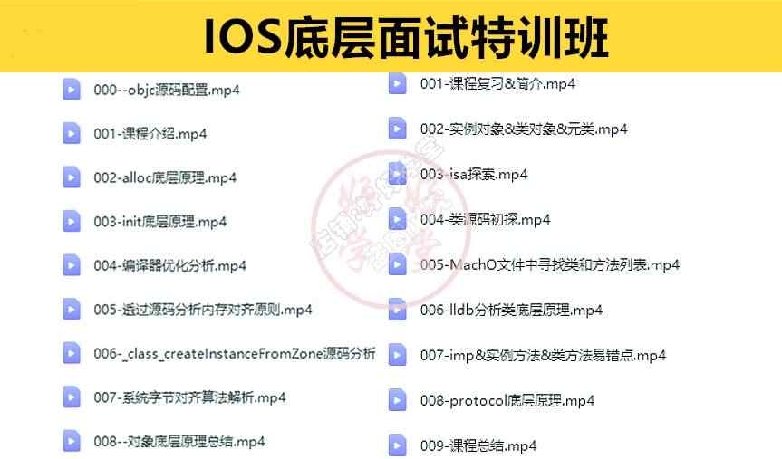 iOS视频教程开发资料OC/swift5源码项目苹果app开发Object-C2022