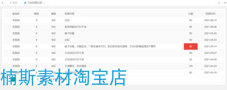 springboot项目 高校宿舍管理系统源码java项目 web开发带文档