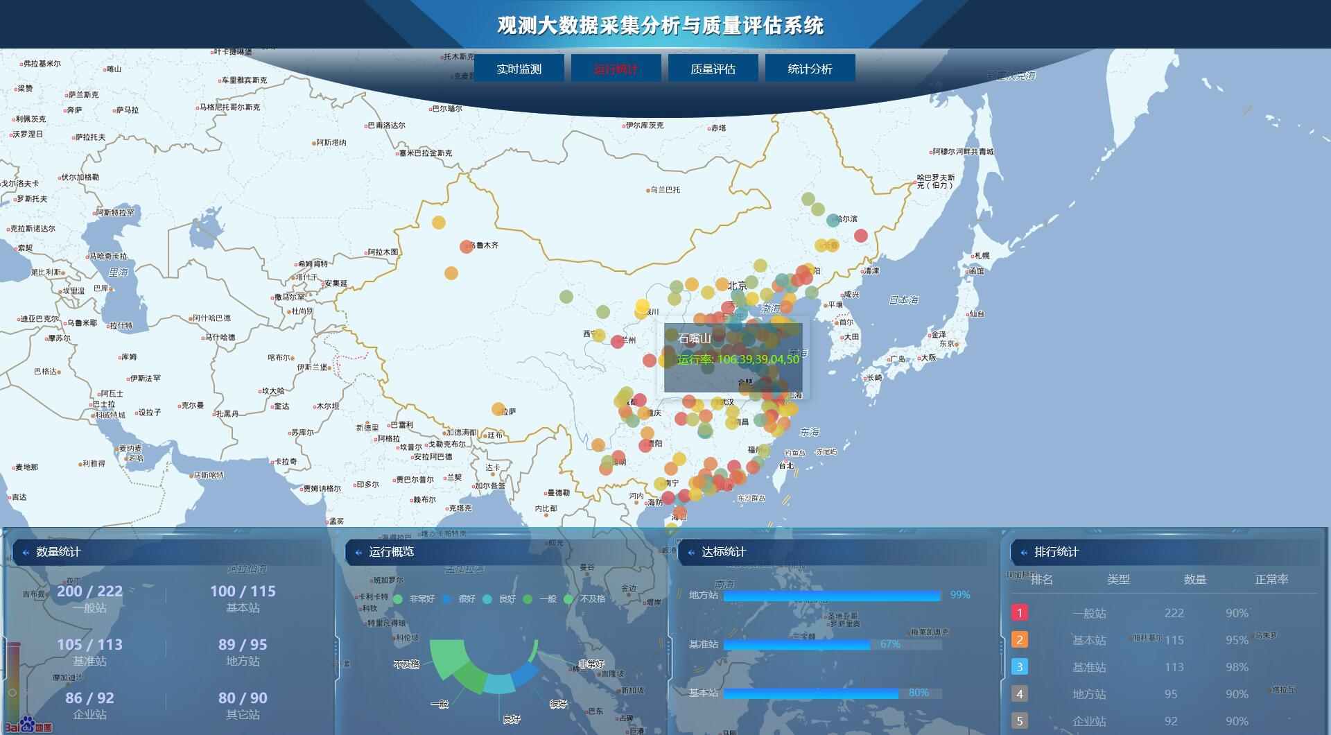 VUE项目源码/WebGIS前端模板/ECharts地图/大屏可视化模板