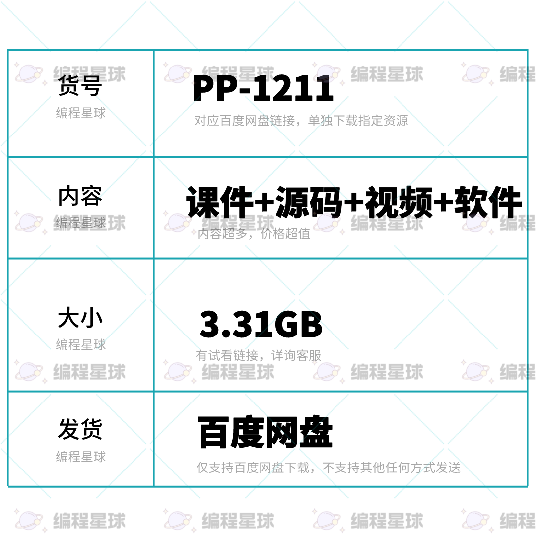 Python全套教学课程资料P1-7等级机构上课教程含视频课件源码大纲