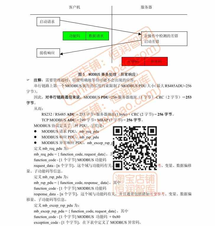 Modbus通信协议RS485源代码主机例程从机STM32源码案例程序F103