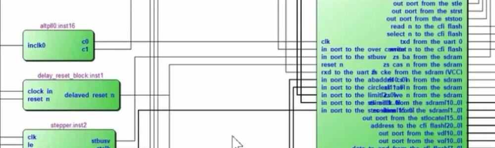 同步电机FPGA控制源码(verilog+nios2)smo simulink仿真算法