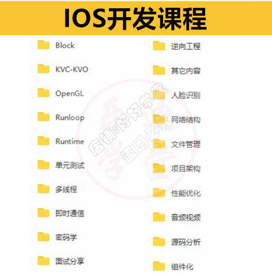 iOS视频教程开发资料OC/swift5源码项目苹果app开发Object-C2022