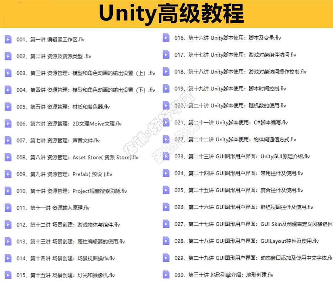 unity 3d 视频教程合集入门到精通C#特效源文件游戏素材开发案例