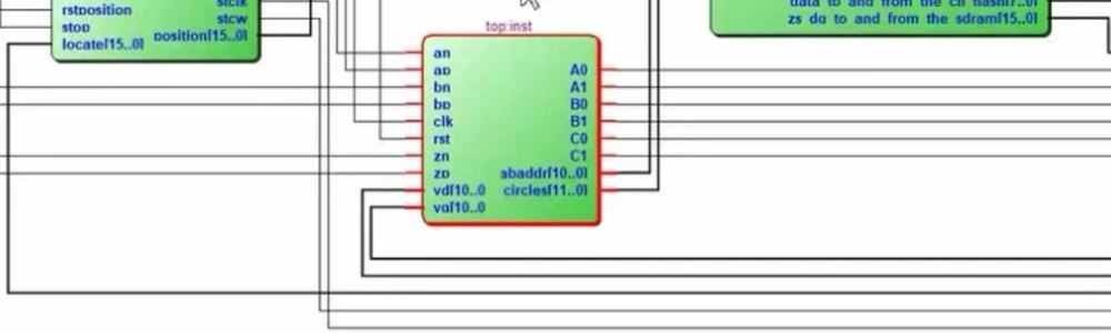 同步电机FPGA控制源码(verilog+nios2)smo simulink仿真算法