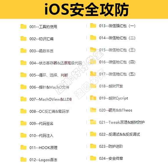 iOS视频教程开发资料OC/swift5源码项目苹果app开发Object-C2022