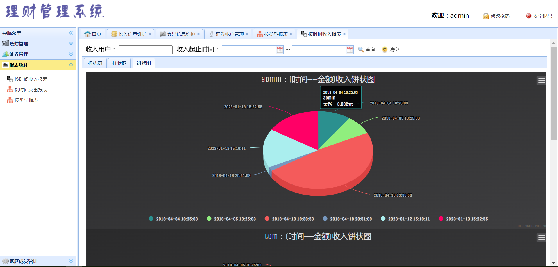 java理财顾问管理系统源代码 jsp账簿管理系统项目设计源码带文档