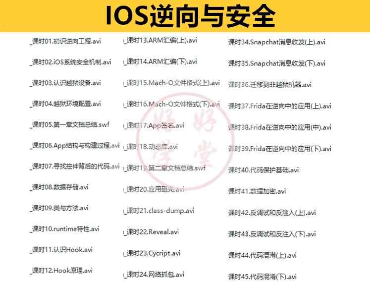 iOS视频教程开发资料OC/swift5源码项目苹果app开发Object-C2022
