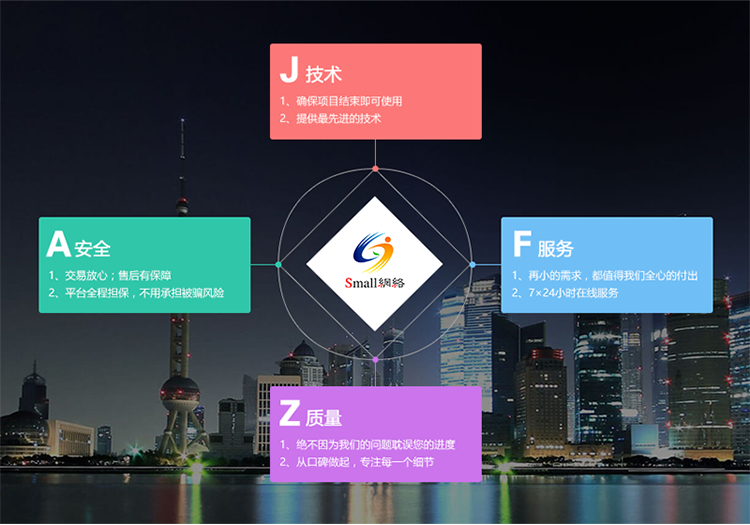 织梦 phpcms 迅睿cms aspcms建站网页制作修改php二次开发