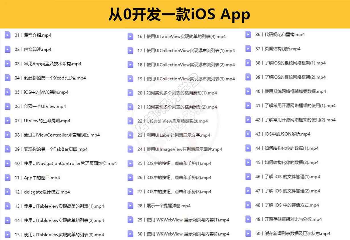 iOS视频教程开发资料OC/swift5源码项目苹果app开发Object-C2022